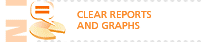 Clear reports and graphs